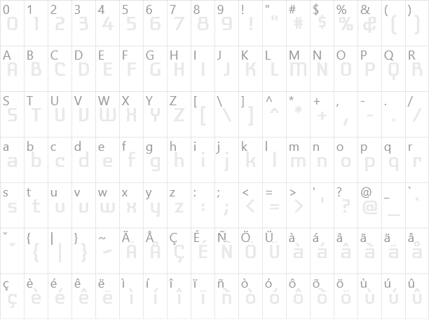 Laconic Character Map