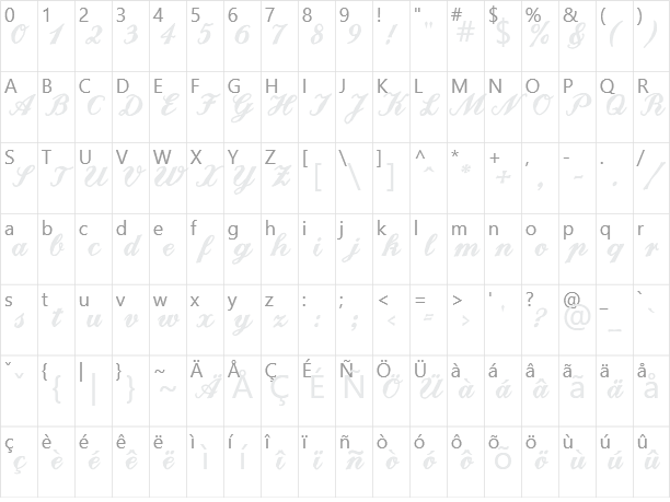 Landliebe Character Map