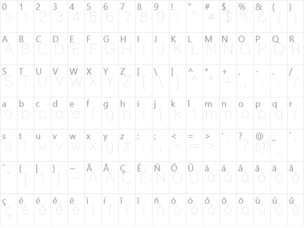 Lane Character Map