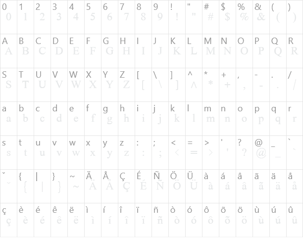 Lateef Character Map