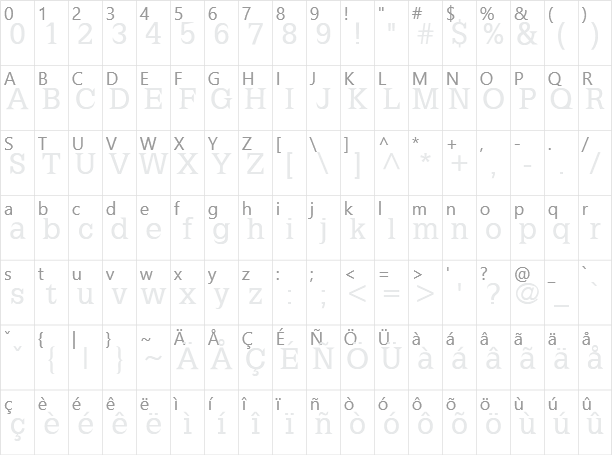 Latinia Character Map