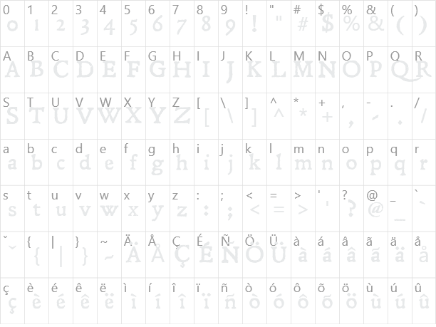 Leander Character Map