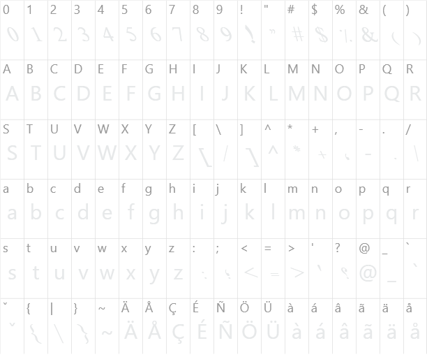 Led Font Character Map