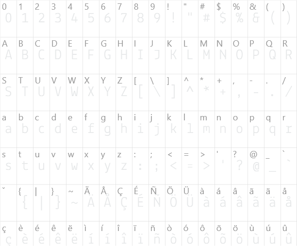 Lekton Character Map