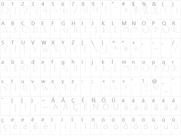 LemonChicken Character Map