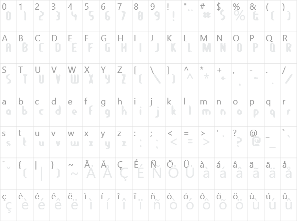 Let's Eat Character Map