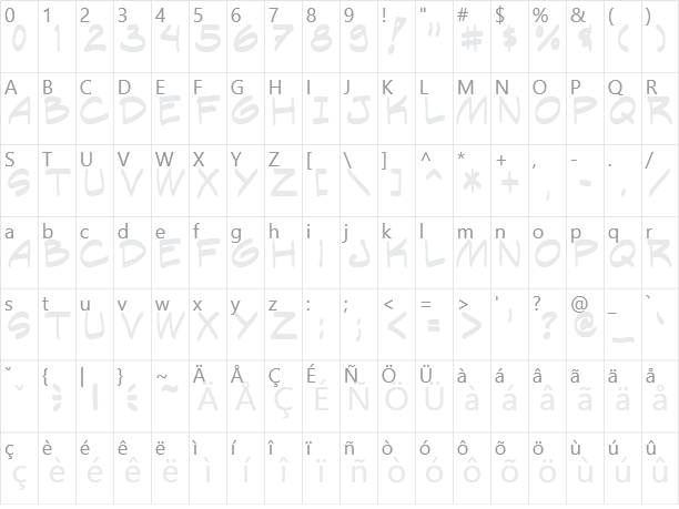 Letratista Character Map