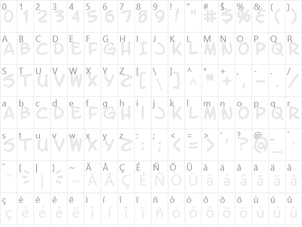 LetterOMatic! Character Map