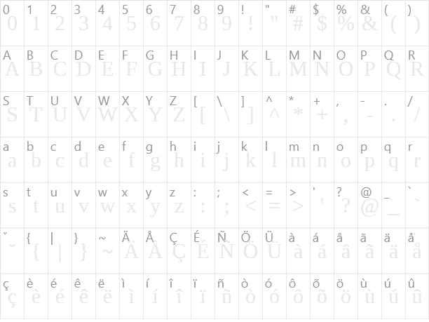 Liberation Serif Character Map