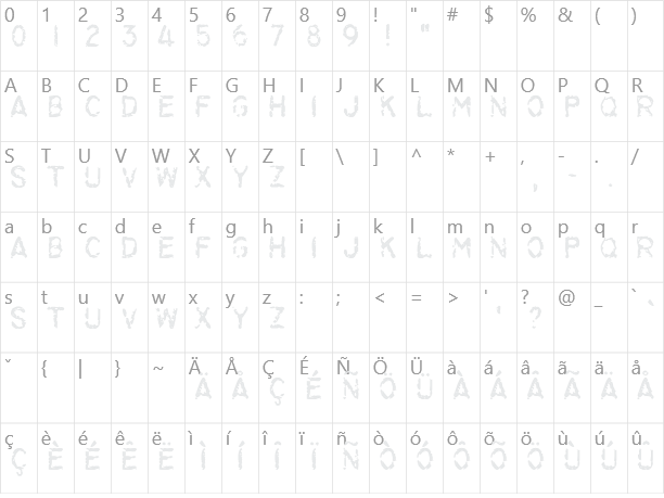 Lilac Malaria Character Map