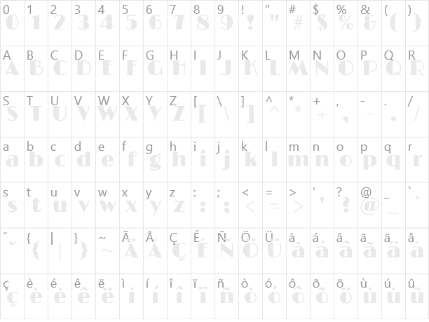 Limelight Character Map