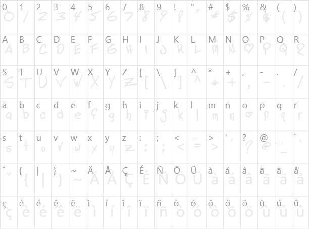 Lindas Lament Character Map