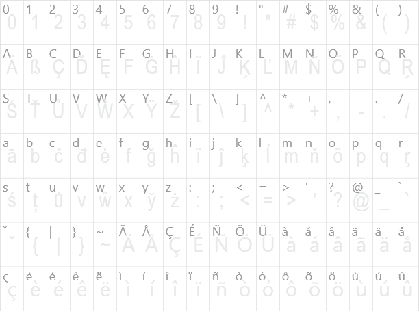 Linguine Linguist Character Map