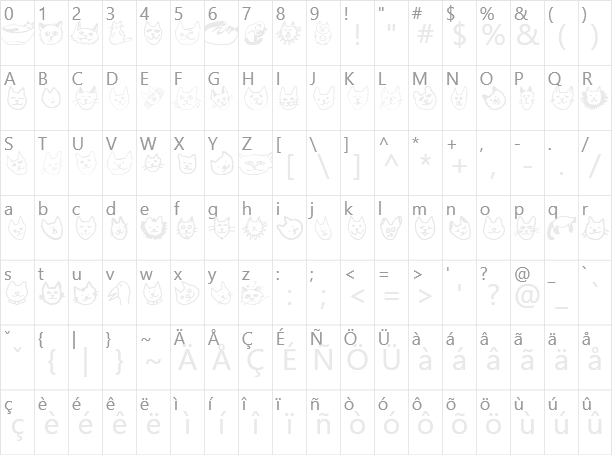 Linus Face Character Map