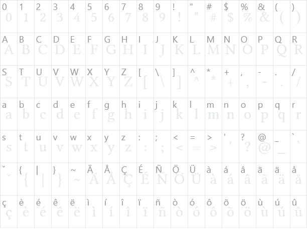 Linux Libertine Character Map