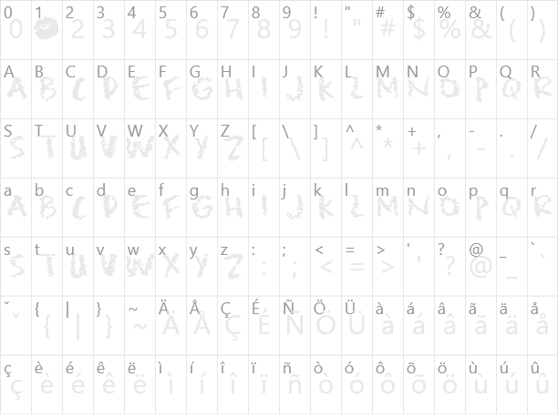 Lipstick Traces Character Map