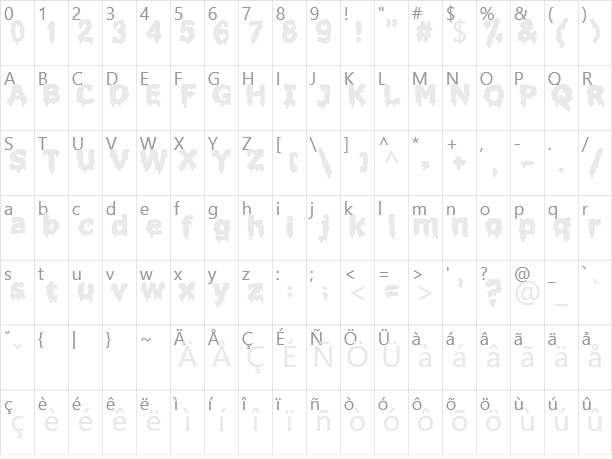 Liquidism part 2 Character Map