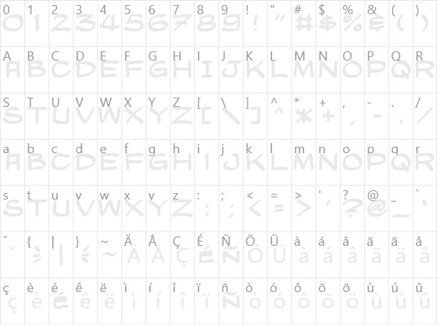 Lito Lapad Character Map