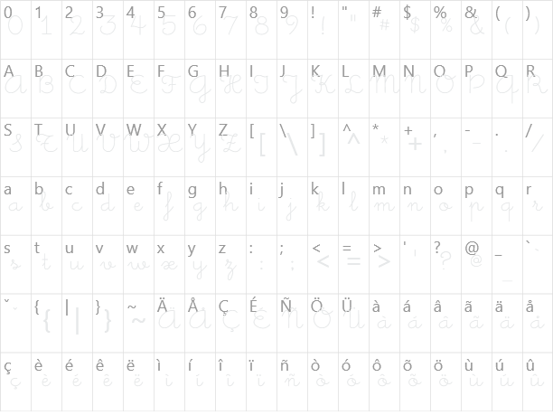 Little Days Character Map