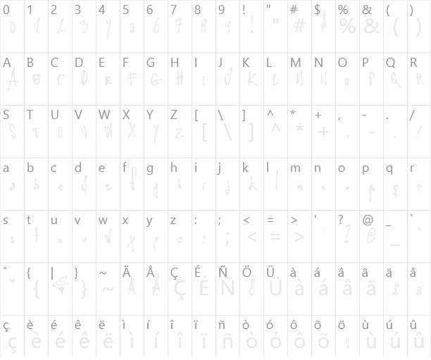 Little Insect Character Map