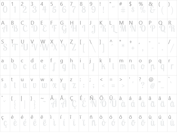 Lobster Character Map