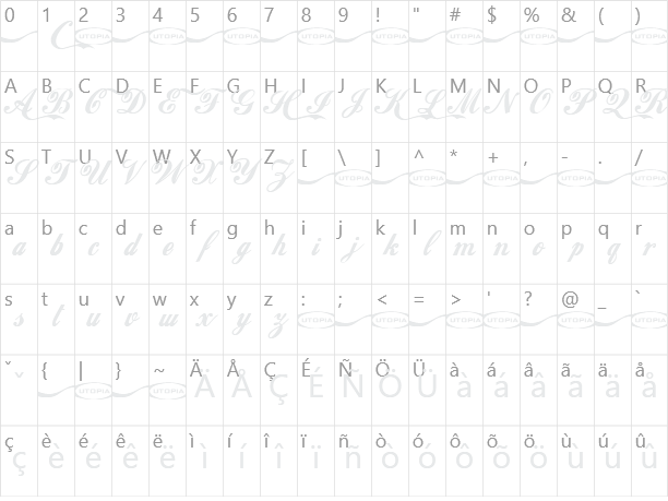 Loki Cola Character Map