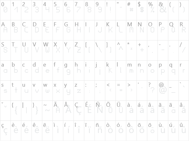 Love Parade Character Map