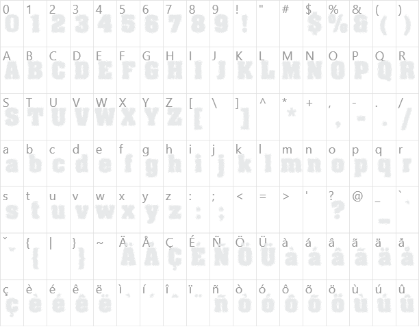 Machauer Glas Character Map