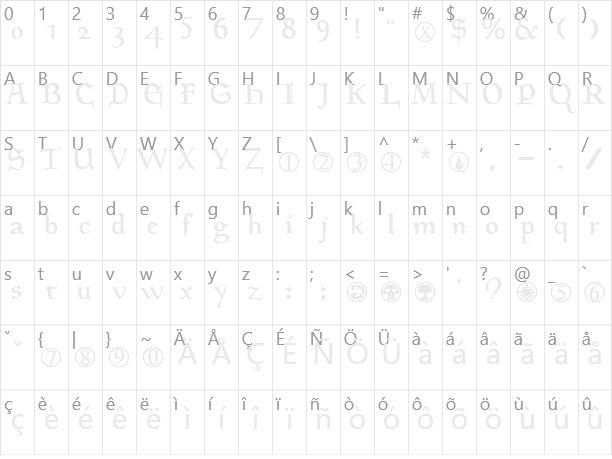 Magic the Gathering Character Map