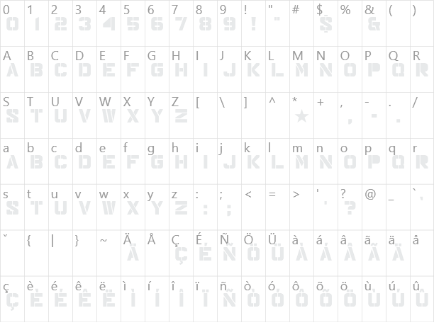 Major Snafu Character Map