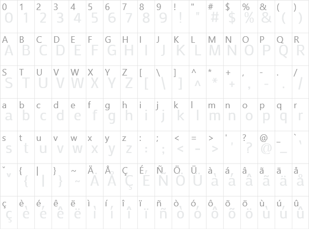 Mako Character Map