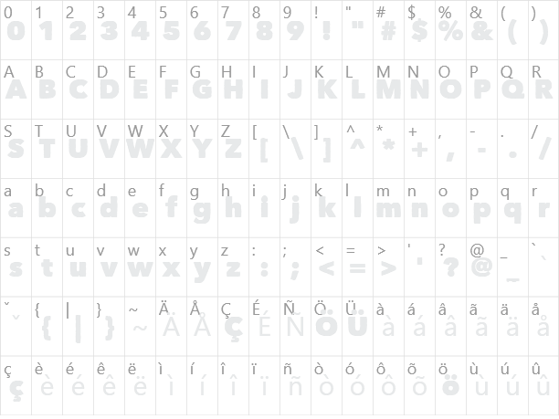 Matiz Character Map