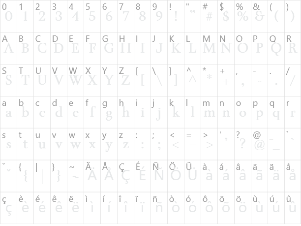 Medio Character Map