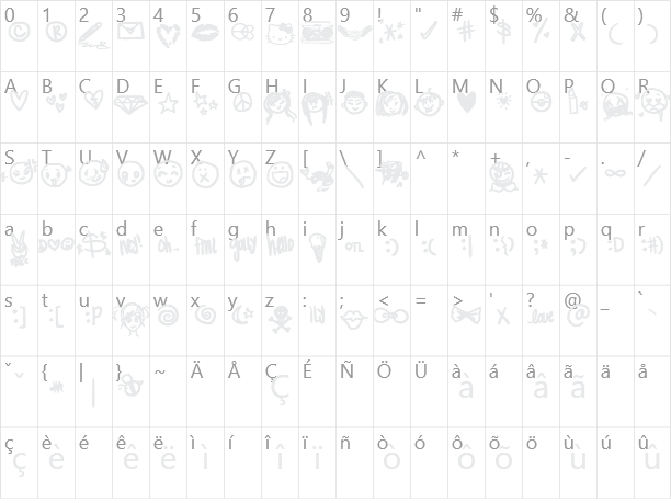 Meganbats Character Map