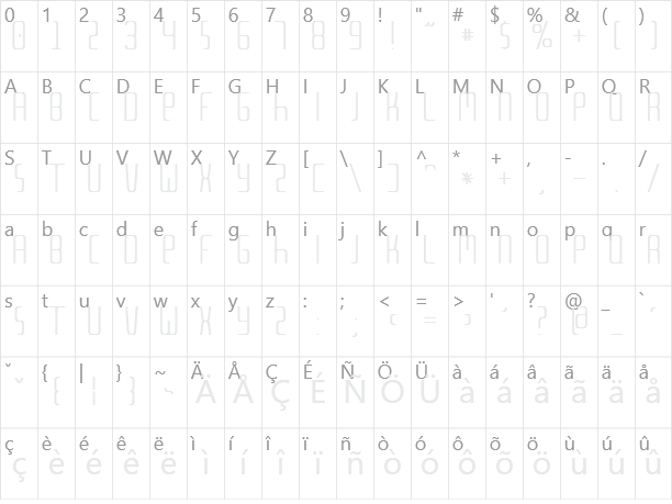 Meta Language Character Map