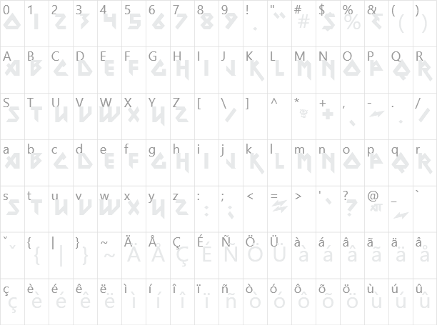 Metal Lord Character Map