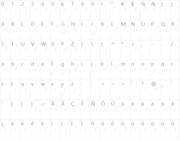 Miama Character Map