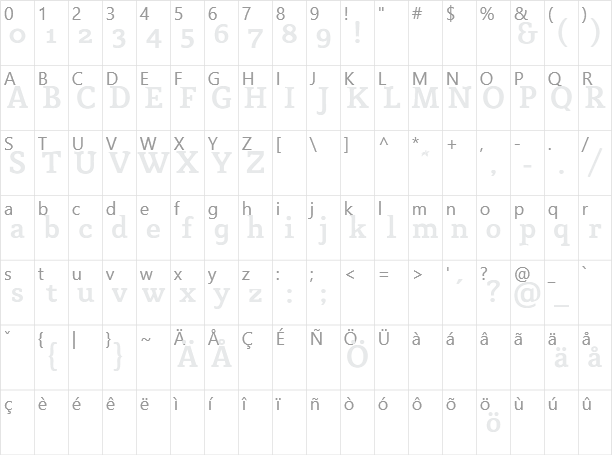 Mido Character Map