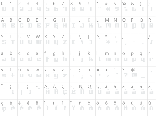 Millennia Character Map