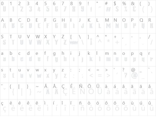 Minangkabau Character Map