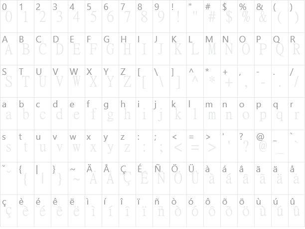 細明體 MingLiU Character Map