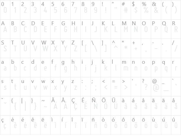 Miso Character Map