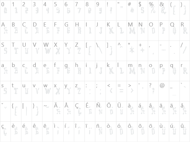 Model Worker Character Map