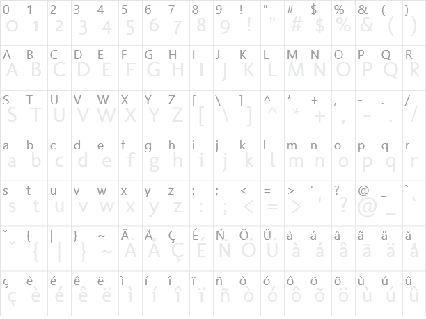 Molengo Character Map