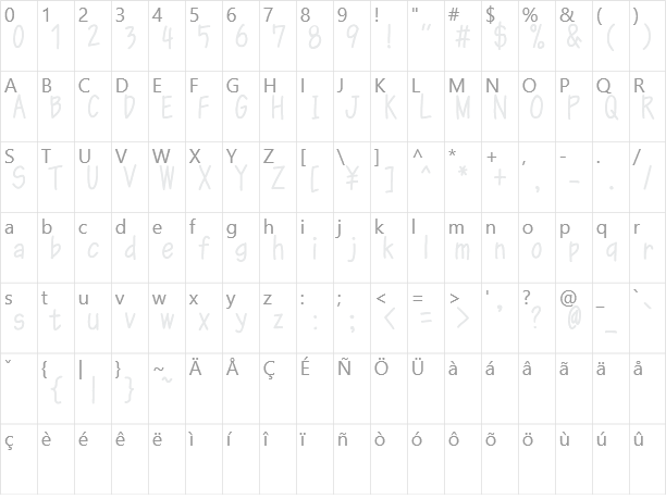 月 Moon Character Map