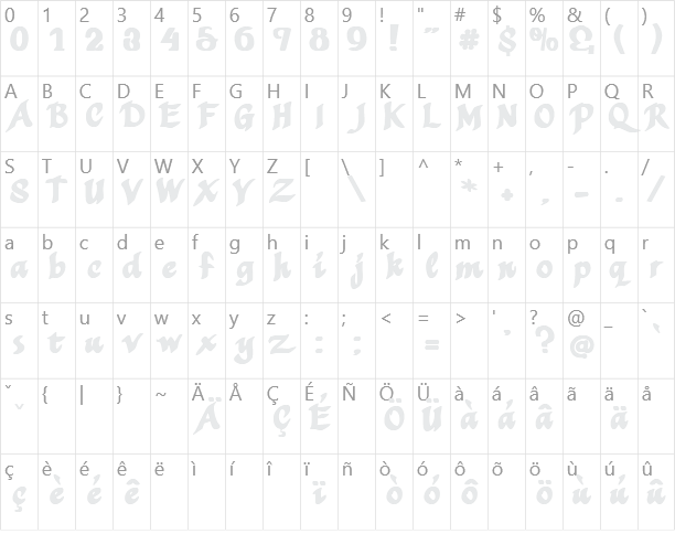 MothproofScript Character Map