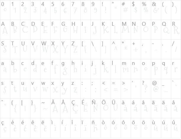 Mountains of Christmas Character Map