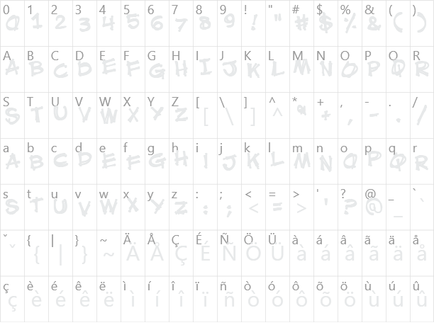 Mouth Breather Character Map