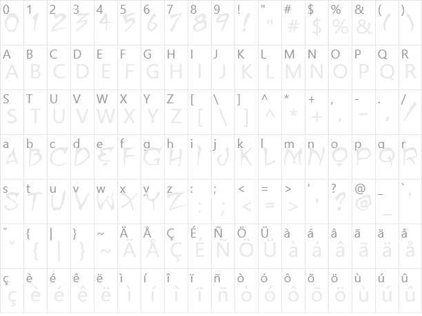 Mummy Loves You Character Map