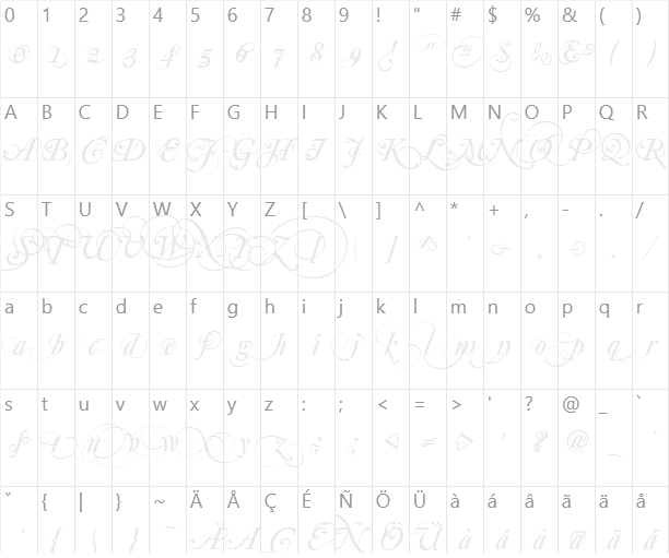 Mutlu Character Map